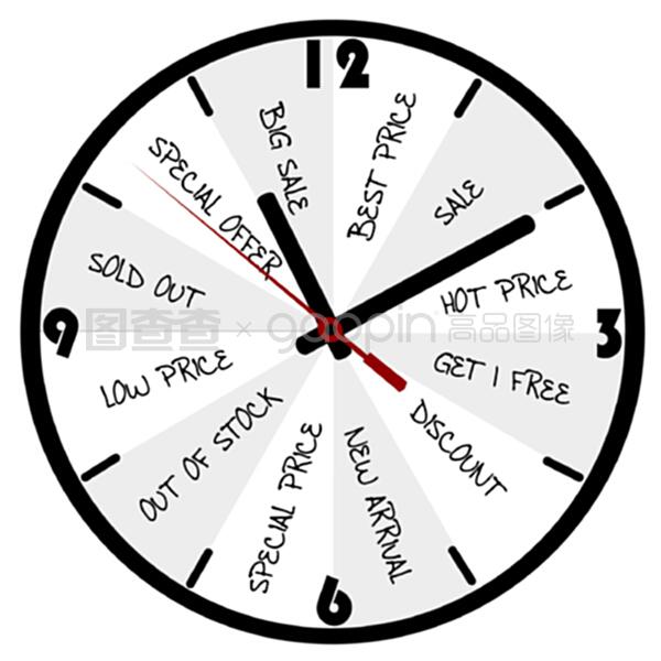 时光的印记 钟表，不仅是时间的记录者