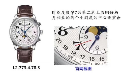 顶级复刻腕表推荐与真假评测 高端精仿万国、欧米茄、劳力士指南